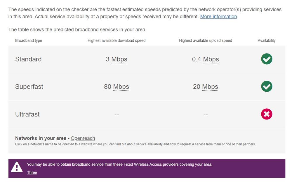 Broadband mansfield