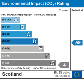 EI Rating