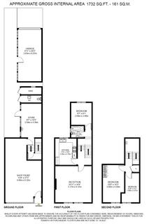 Mixed use for sale, The Broadway, Stanmore HA7