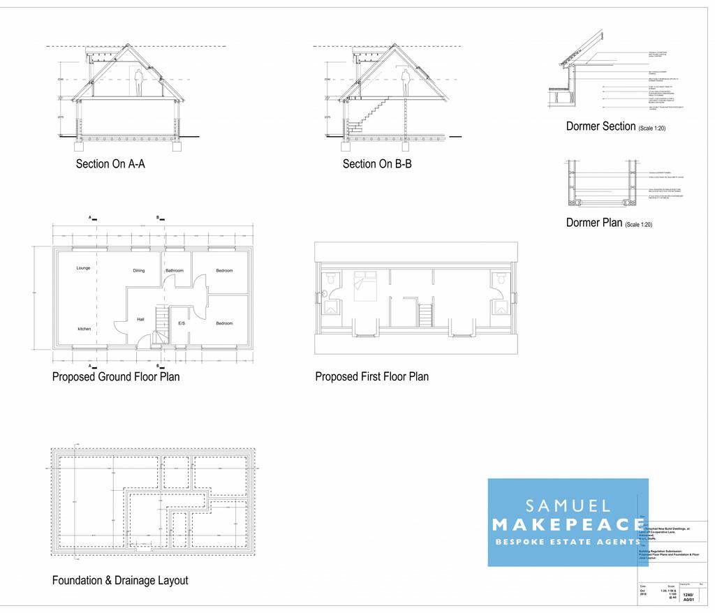 Land with Full Planning Permission