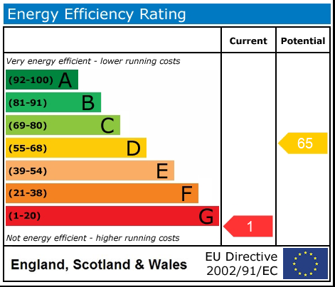 EPC