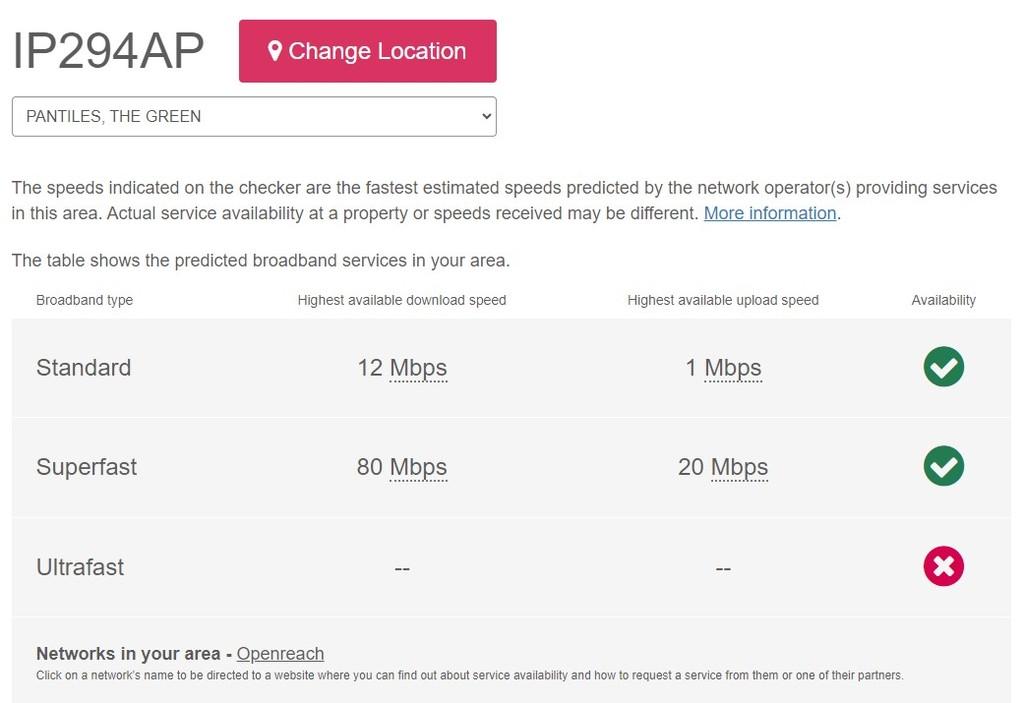 Broadband speed