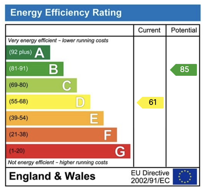 EPC