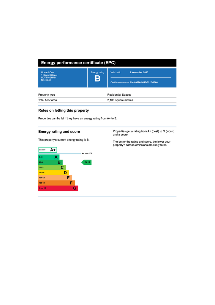 EPC Certificate