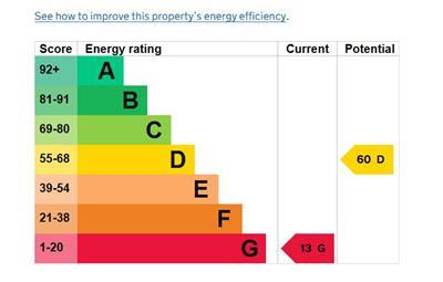 EPC Graph.JPG
