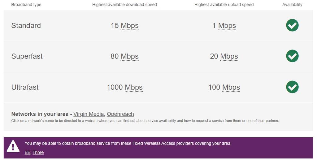 Broadband