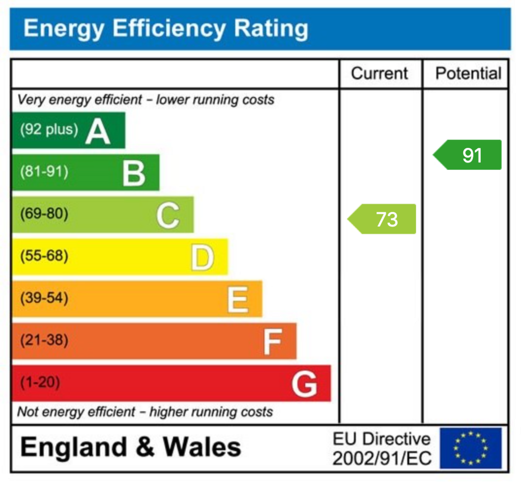 EPC