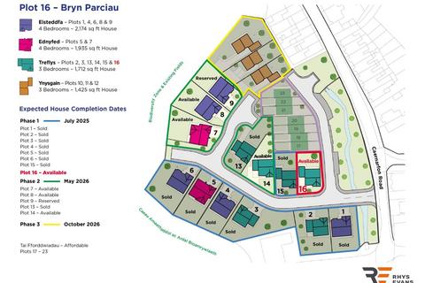 undefined, Plot 16, Bryn Parciau, Criccieth