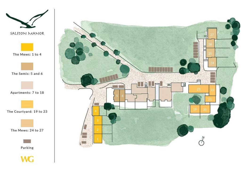 Site Map