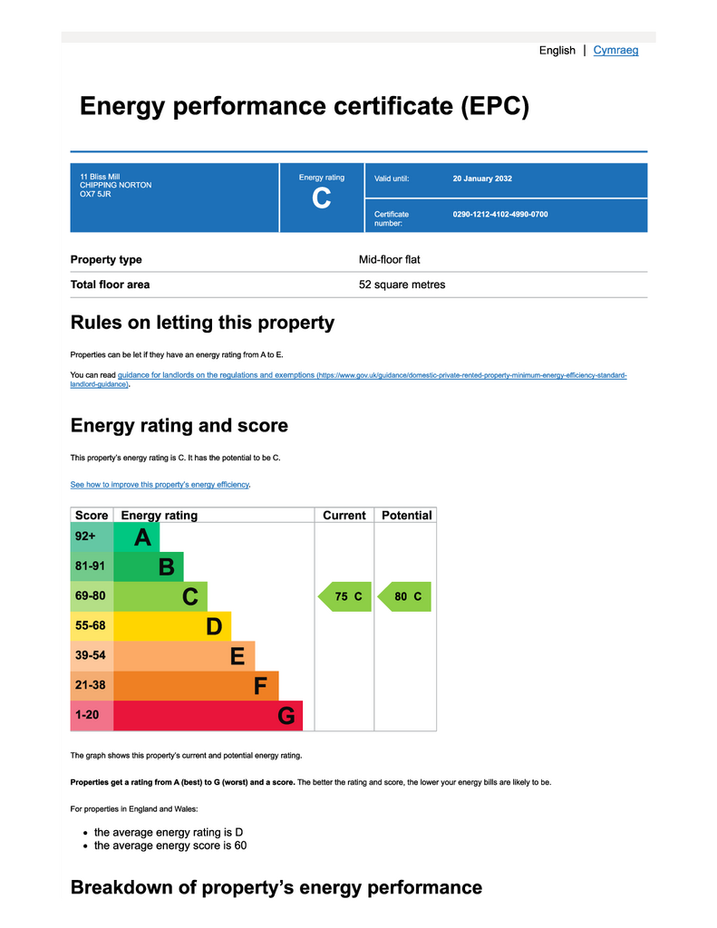 EPC Certificate