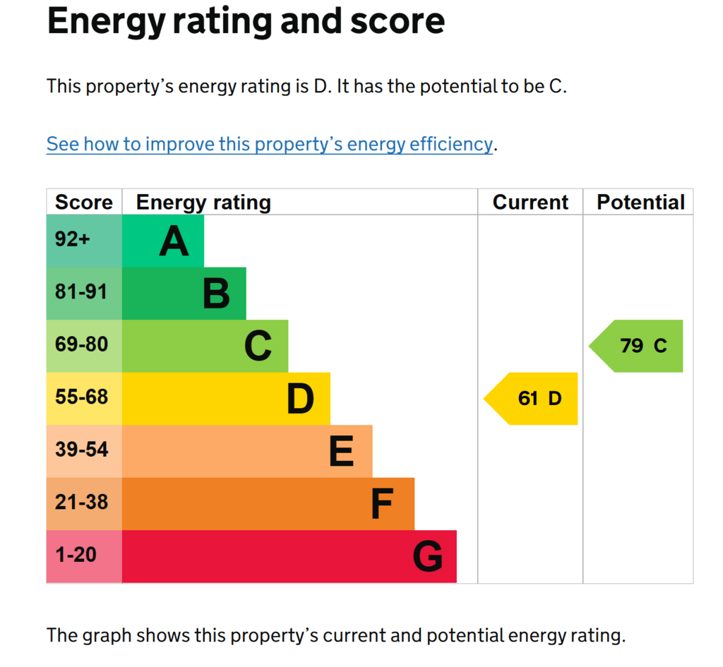 EPC