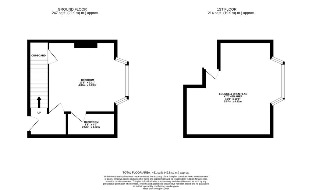 Render Plan