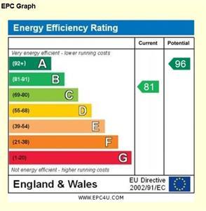 EPC