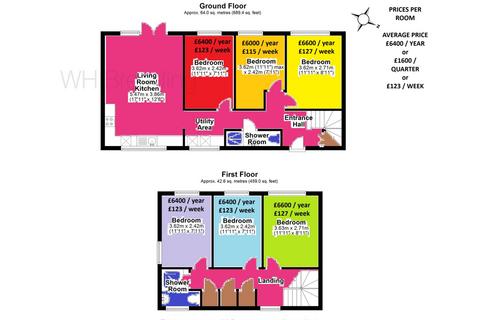 1 bedroom in a house share to rent, Keyworth Mews, Canterbury CT1