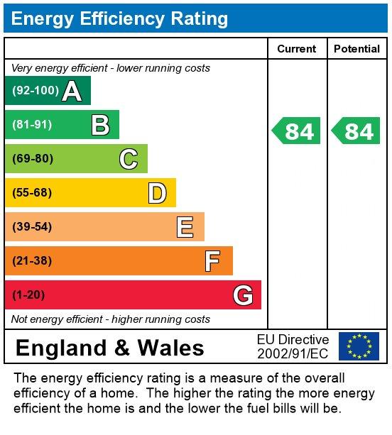 EPC