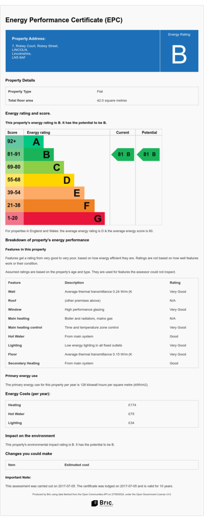 Bric generated EPC Certificate