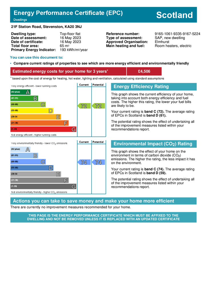 EPC Certificate