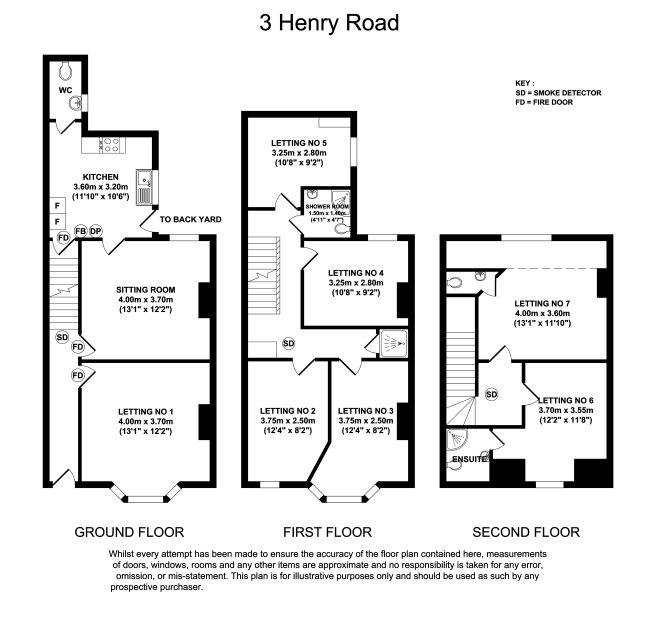 Henry road ng7 2dr 962965