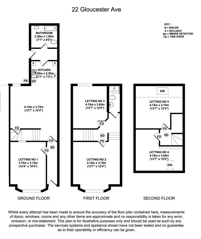 Gloucester-avenue-ng7-2dq-962987