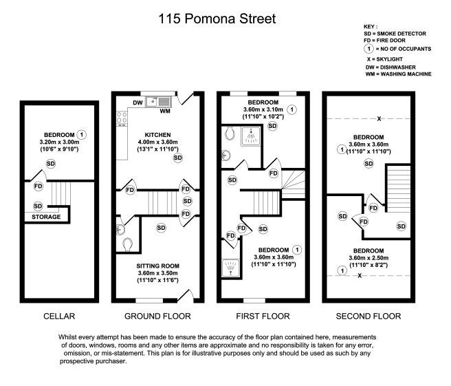 Pomona street s11 8jn 963001