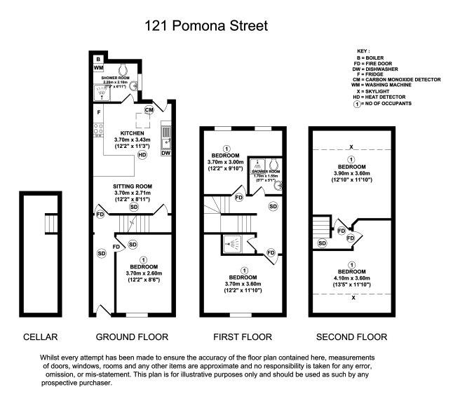 Pomona street s11 8jn 963031