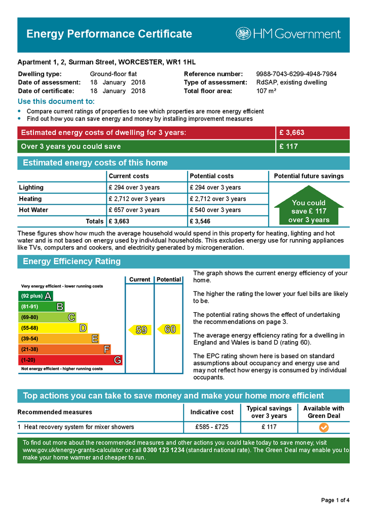 EPC Certificate