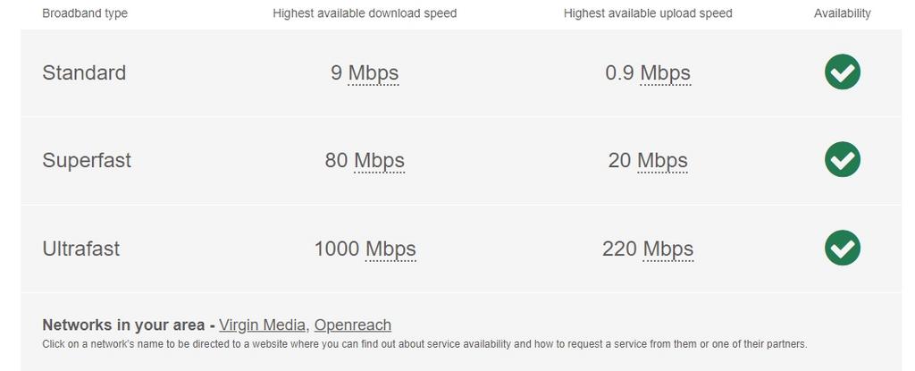 Broadband PRIORY