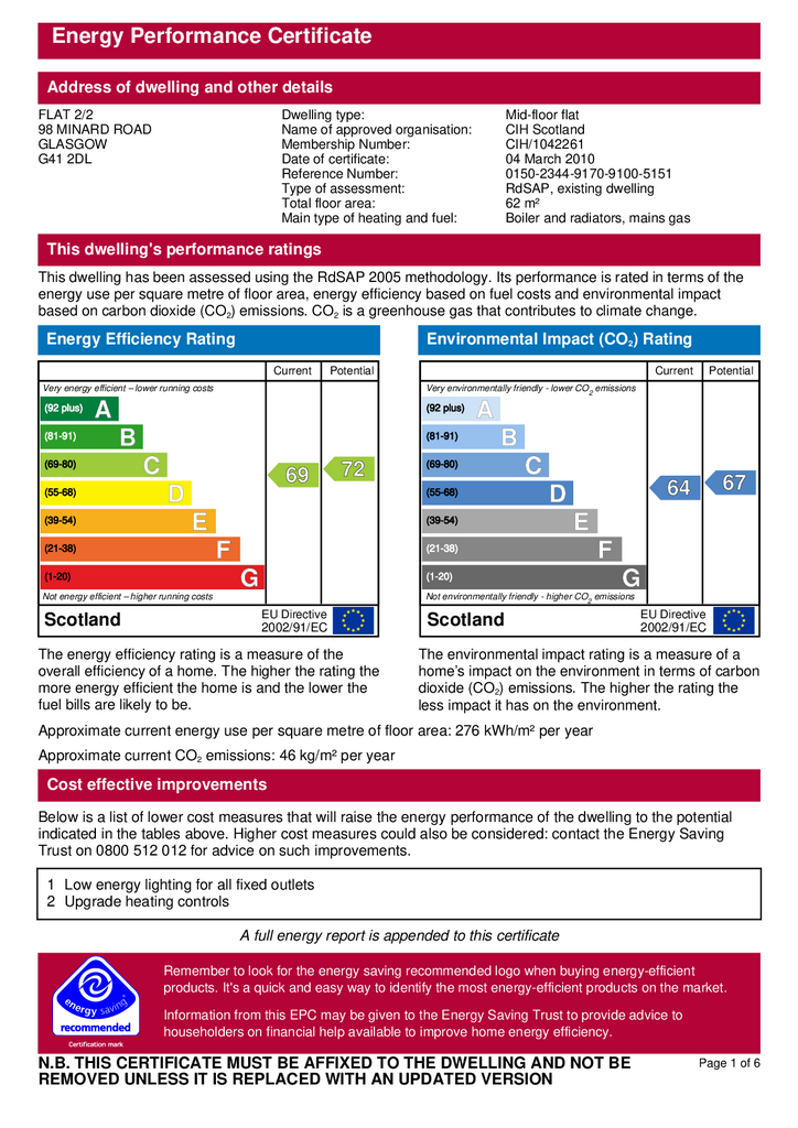 EPC Certificate