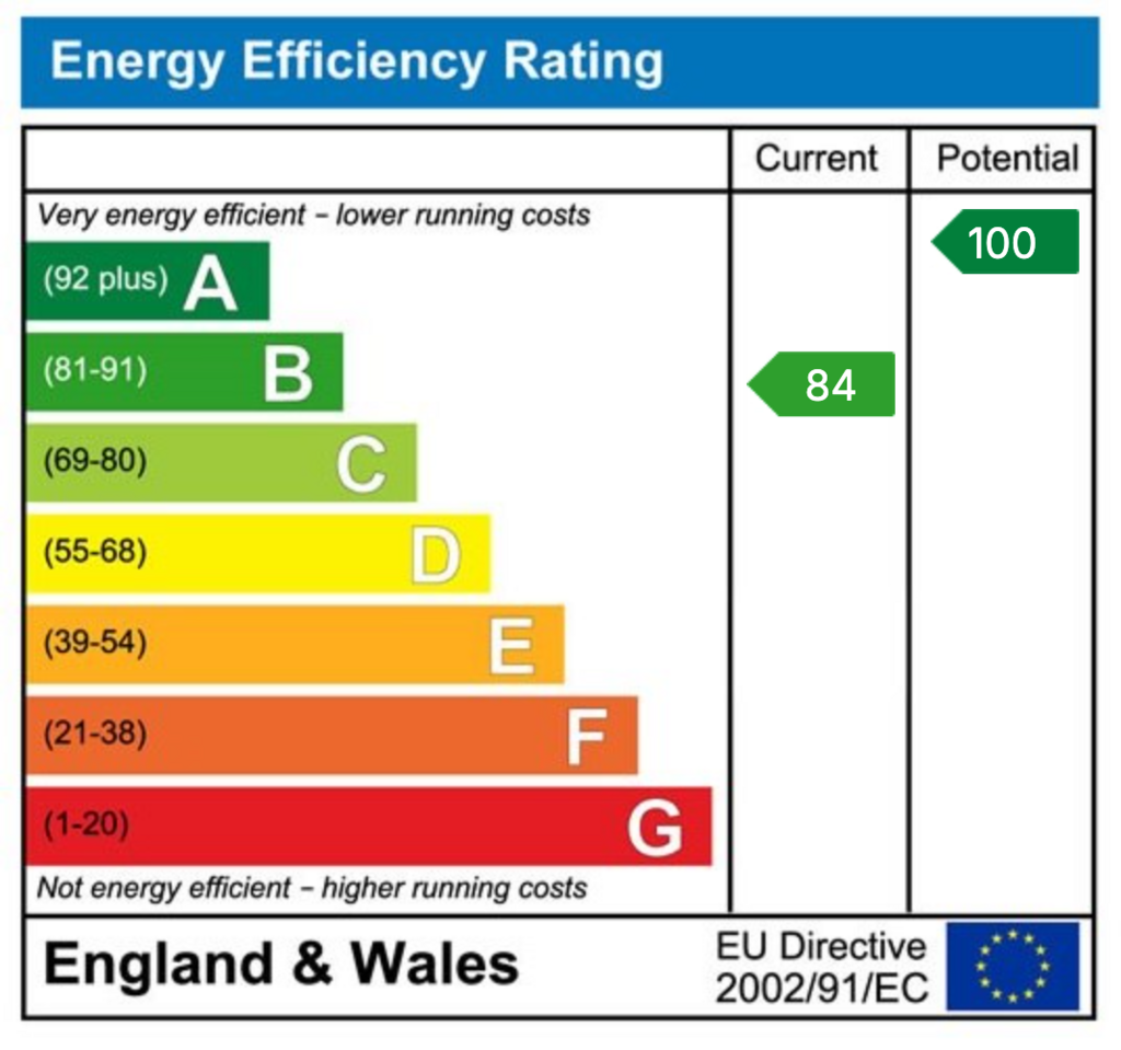 EPC