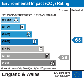 EI Rating