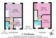 2 D Floorplan