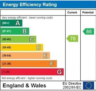 EPC Graph.jpg