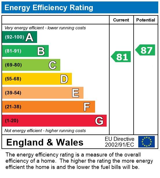 EPC