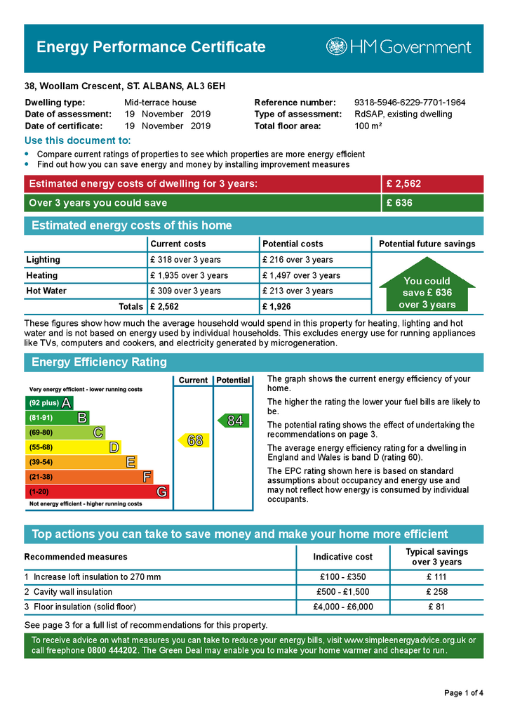 EPC Certificate