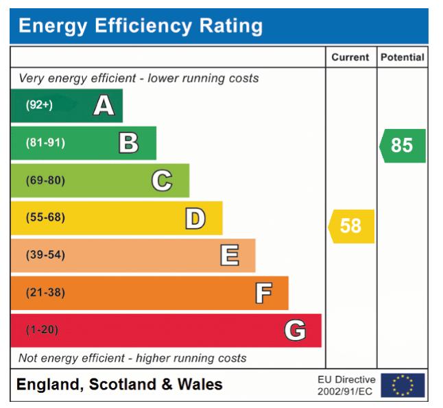 EPC