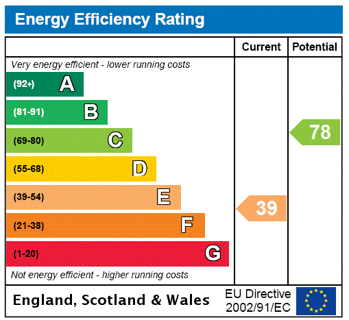 EPC