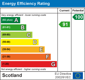 EE Rating