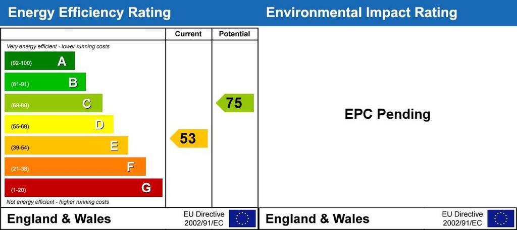 Energy Performanc...