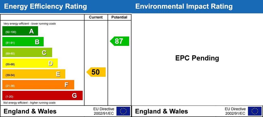 Energy Performanc...