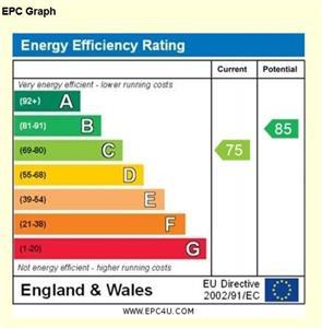 EPC