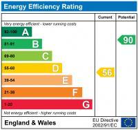 EPC Graph