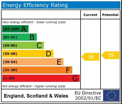 EPC