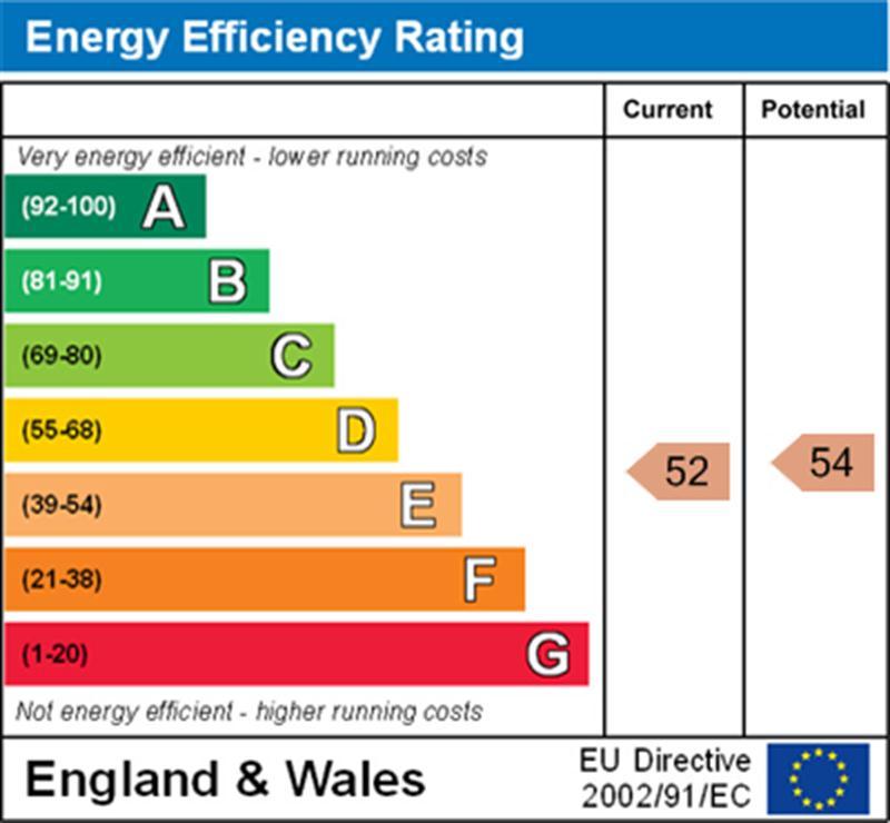 EPC Graph