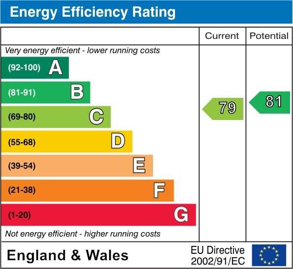 EPC