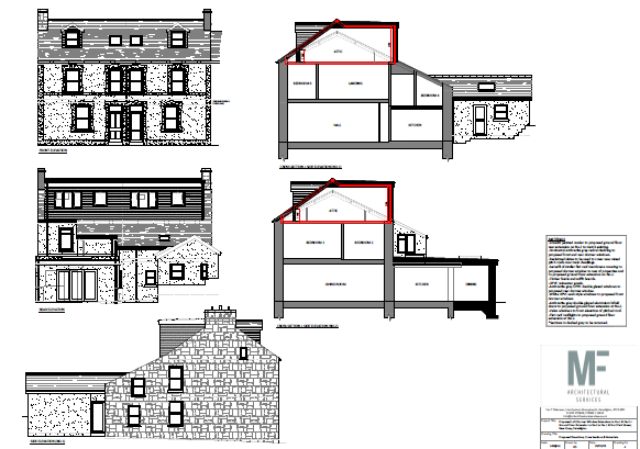 Attic Room (Potential 5th Bedroom)