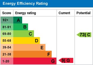 EPC