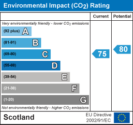 EI Rating