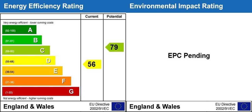 EPC Radar