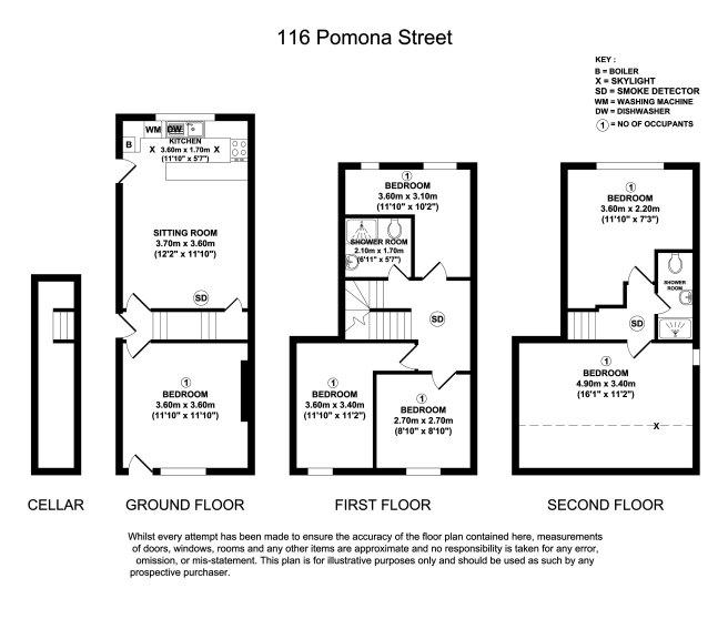Pomona-street-s11-8jl-995450