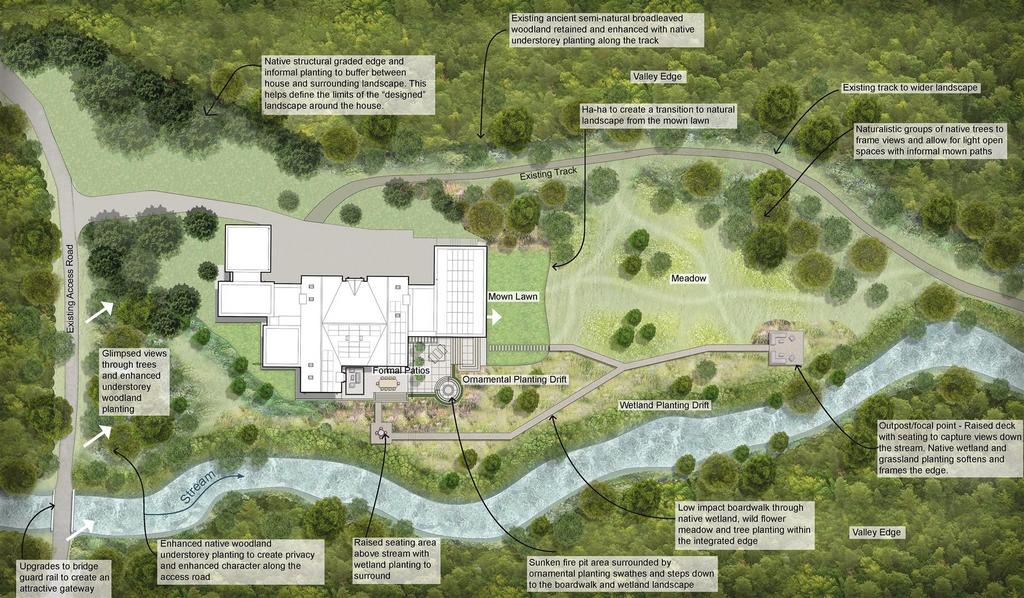 8.9 Acre Self Build Site Overview